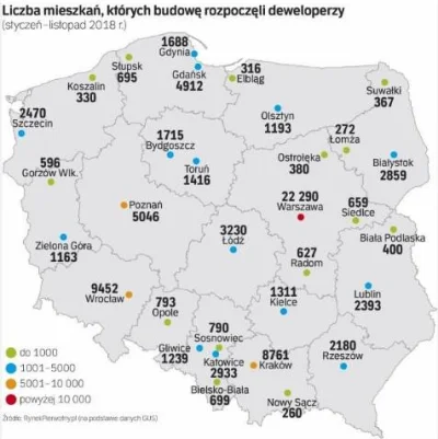 Blitzkrung - Liczba mieszkań, których budowę rozpoczęli deweloperzy (I-XI 2018)
#war...