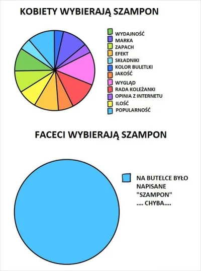 ZebrowatyJG - Z tym zgadzam się w szczególności ( ͡° ͜ʖ ͡°) Byłem z różowym wczoraj n...