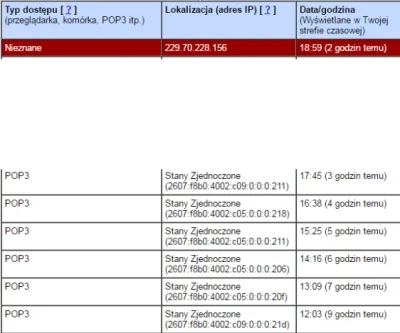 MarekB - Jakieś coś zna moje hasło do maila i parę razy zalogowało się nim na moim śm...