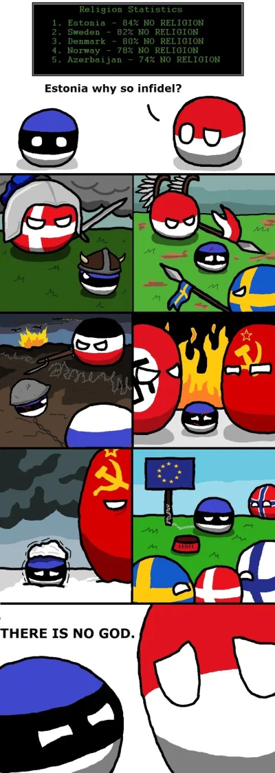 p.....b - #heheszki #polandball #napewnobyloaledobre