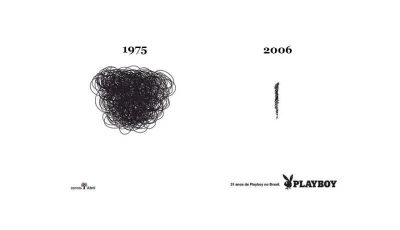 ColdMary6100 - Reklama z okazji 31-lecia brazylijskiego Playboya

Agencja reklamowa...