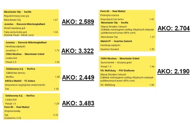 Obstaw - Dzisiejsze typy na LM :) #obstawzobstaw 
#bukmacherka