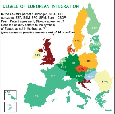piotrek-5 - Infografika: poziom integracji poszczególnych krajów z UE (im więcej % ty...