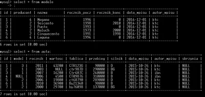 marek_antoniusz - #sql #progamowanie #pomocy

Mam zadanie: 
Przygotuj widok Modele...