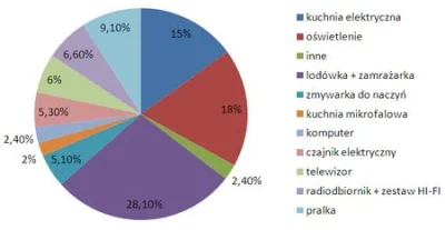 JanKremovski - @seba22: @Siel: @ketrab86: Oczywiście zdaję sobię z tego sprawę, jedna...