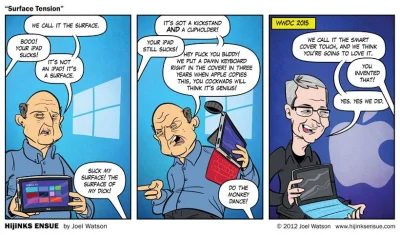 maniek_ - #apple #ipad #microsoft #surface #bekazapple
Komiks z 2012 roku