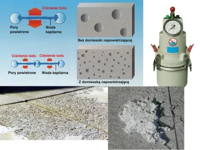 zajconek - Odpryski i łuszczenia się betonu po zimie to na szczęście coraz rzadsze pr...