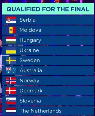 oba-manigger - POLACY RODACY TYM RAZEM NIE XD #eurowizja