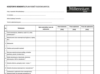 dggd - czy ktoś z was sporządzał kosztorys remontu dla banku millennium i mógłby pode...