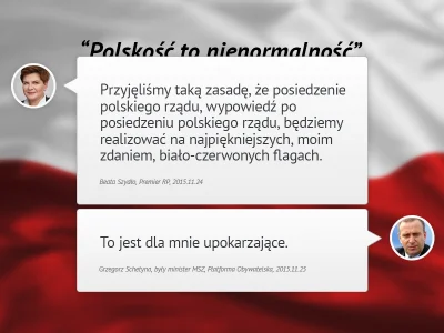 LaPetit - Otwieram cykl: Polskość to nienormalność.

Zadziwiająco mało w polskiej w...