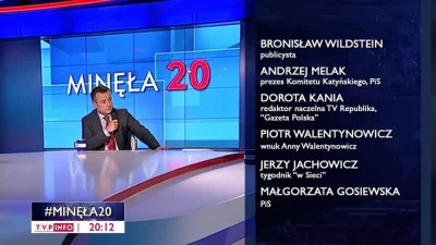 adam2a - Kurski wykonał zadanie - w TVP przywrócono pełny pluralizm.

#polska #poli...
