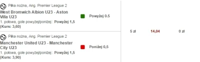 Bocislaw - I tak sie powoli przegrywa na tej wsi... (╥﹏╥)
#bukmacherka #pokazkupon
...