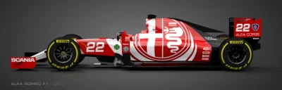 plastic11 - > Marka Alfa Romeo wraca do F1: partnerstwo strategiczne, komercyjne i te...