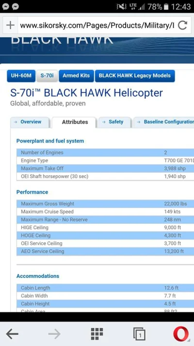 piotr-zbies - Dla wszystkich, którym się ubzdurało, że UH-60 i S-70i to to samo:

N...