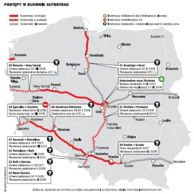 LaPetit - Mapa obietnic z 2009 roku, a tam m.in. A1: Stryków - Pyrzowice gotowe w 201...