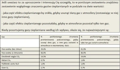 Leszek_Leslaw - @Sierkovitz: Nauka polega na zadawaniu pytań i dociekaniu odpowiedzi,...