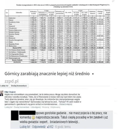 KazachzAlmaty - Tak bardzo typowa argumentacja oburzonego Ślunzoka xD Gorol? Jest. Br...