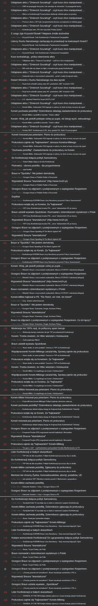 1tn00pr - Widzę, że polityczny spamer wykopu @Gandalf_bialy, który ma jakąś chorą obs...