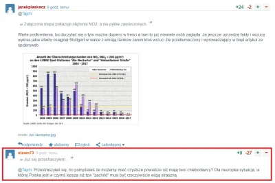 adam2a - #jacieniemoge na Wypoku można zostać nazwanym płatnym niemieckim trollem naw...