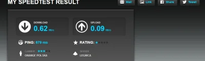 Dwep - Internet 10 Mb/s od Oragne... super partia #!$%@?
#speedtest #orange