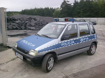 ZeDeR - najnowszy radiowóz policji

#humorobrazkowy #heheszki