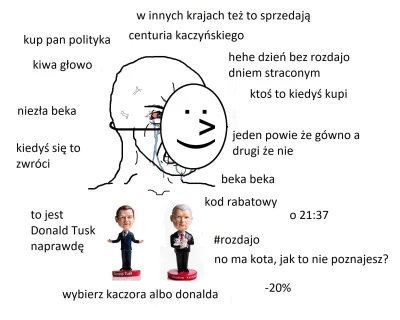 popik3 - Robie #rozdajo batonika 3 bit (wysyłka do paczkomatu). Udział biorą tylko Ci...