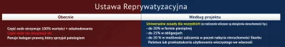 Oczy - A ja napiszę coś kontrowersyjnego. Żydzi częściowo działają w naszym interesie...