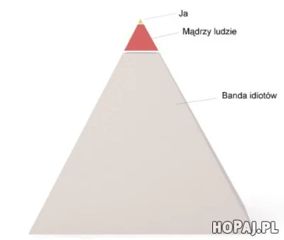 bm89 - > Też tak uważam, że 80% użytkowników tego portalu to seborobole. Tylko 20% to...