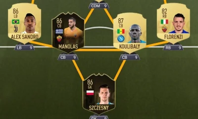 jasium66 - #fut #fifa #fifa19 #fut19
Która obrona lepsza? Druga w komentarzu. Na pomo...