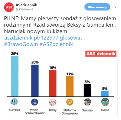 cuberut - ASZdziennik w formie (✌ ﾟ ∀ ﾟ)☞