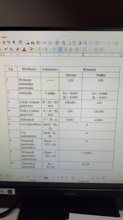 SNEJKuu - #wymiarowanie #studbaza #studia #rysunektechniczny halo wykop ktoś wie co #...