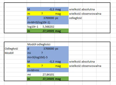 132qwe - @Bool1410: co więcej, gdyby umieścić mgławicę o której ja mówię w Twojej gal...