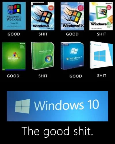 LostHighway - #humor #komputery #windows