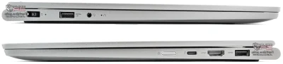 PurePCpl - Test Lenovo YOGA 730-15 z Core i5-8250U oraz GeForce GTX 1050
Szukacie ni...
