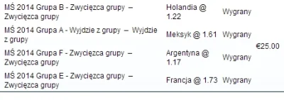 Vexer13 - Weszło, ako 3.97 bodajże :)

#pokazkupon #bukmacherka