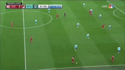 Minieri - Salah, Liverpool - Bournemouth 2:0
#golgif #mecz