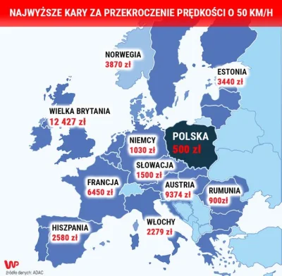 paul_watson - @slx2000: śmieszna (a raczej straszna) to jest Polska z prawie najniższ...