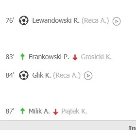 Rafauvu - @paranormalny: flashscore mnie zmylił :D