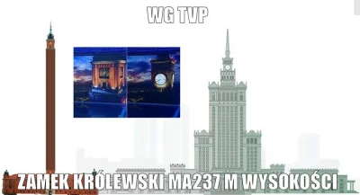 PiotrSzczecin - Logika nowego prezesa TVP #tvp #pis #warszawa #pkin #zamekkrolewski