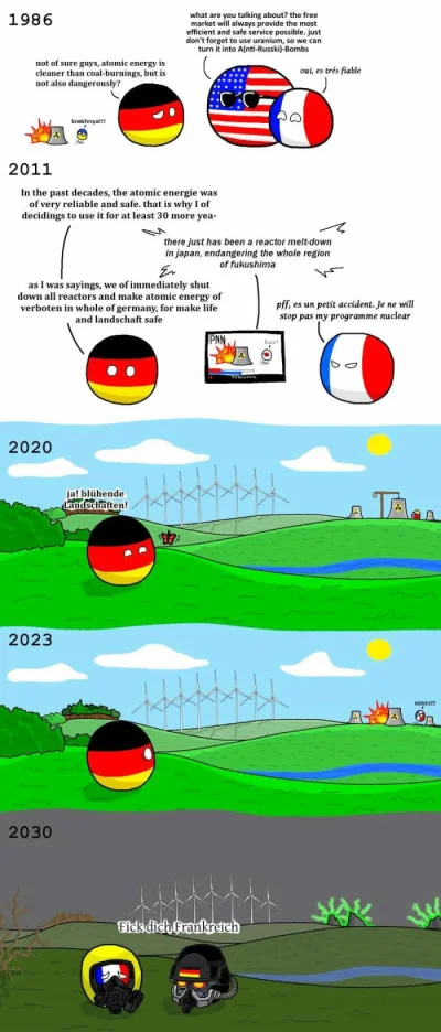 kwejk - #polandball #humorobrazkowy #heheszki