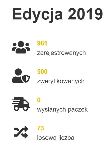 dobry_programista - Jest już 500 zweryfikowanych osób! 
#wykopaka