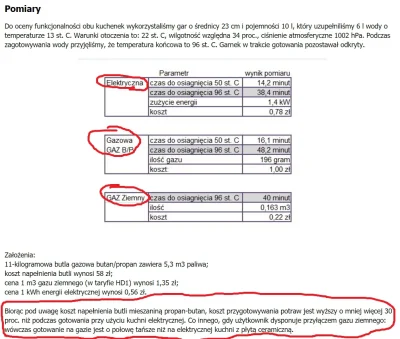 Kapitalis - > link do badania przeprowadzone przez AGDLab, z których wyszło że nasze ...