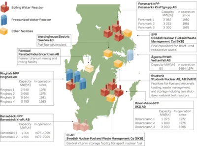 Saeglopur - > Ciekawe skad Szwecja wezmie w 11 lat prad i infrastrukture energetyczna...