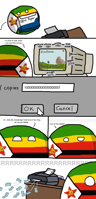 Valtuer - by saintofbalbieriski

#polandball #countryball #reddit