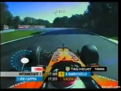 jaxonxst - Okrążenie Josa Verstappena na treningu podczas GP Włoch 2001 na torze Monz...