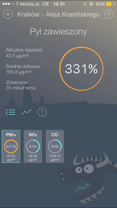 James_Dempsey - @Icheb82: coś jednak nie ma tego okienka już.