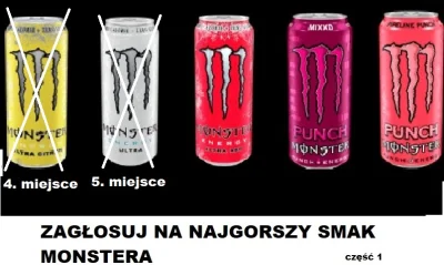 oba-manigger - Witam. Dzisiaj w ten piątkowy wieczór odpada Monster Zero Ultra Citron...