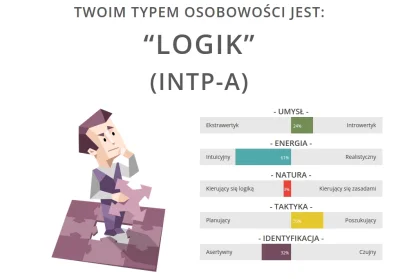 L.....F - Trochę ni to #!$%@?, ni to wydra mi wyszła.
#16personalities