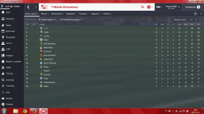 SoIScream - to się nazywa żelazna defensywa ᕦ(òóˇ)ᕤ

#footballmanager #fm15