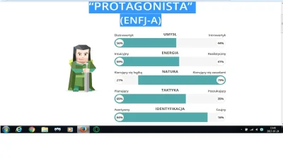 Salqado - ENFJ-a ( ͡° ͜ʖ ͡°)ﾉ⌐■-■
#16personalities